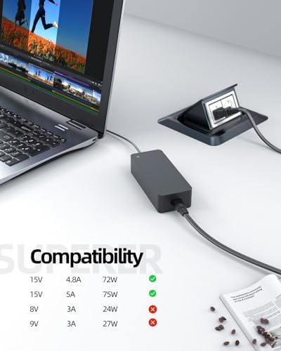 High-Performance 15 V UL Certified Charger for Neewer LED Lights – Ideal for P600, RGB660, and RGB960 Models – Fast Charging with Reliable Round Connector for Ultimate Compatibility and Enhanced Workflow Efficiency