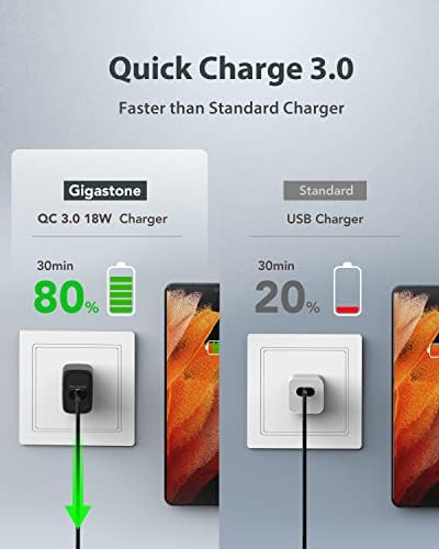 Gigastone 18 W Quick Charge 3.0 USB Charger 4-Pack – Ultra-Fast Qualcomm Certified Wall Adapter Compatible with i Phone, Samsung Galaxy, LG, HTC, Nexus & Qi Wireless Devices – Compact & Reliable Power Solution for Home & Travel