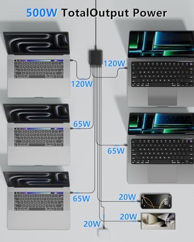 Ultra-Fast 500 W USB C Charging Station – 8-Port PD 120 W Adapter for Mac Book, i Pad, DELL, i Phone 16/15/14/13/Pro Max & Galaxy – All-in-One Travel-Friendly Power Solution for Multiple Devices