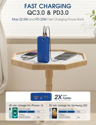 Ultra-Fast Portable Phone Charger with 12000 m Ah Capacity – All-in-One Power Bank with Integrated Cables, Wall Plug, and LED Display for i Phone, i Pad, Samsung – Essential Travel Companion for Uninterrupted Connectivity