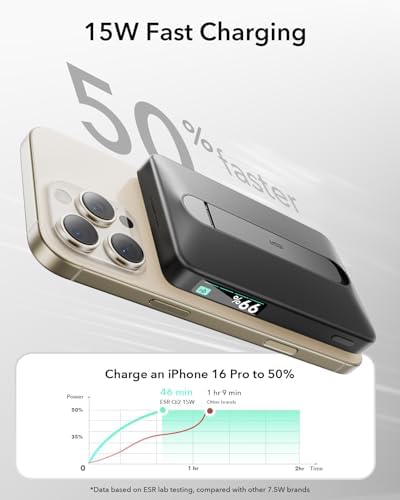 ESR Mag Safe 10,000 m Ah Portable Charger with Kickstand – Qi2 Certified 15 W Fast Charging Power Bank for i Phone 16/15/14/13/12 – Sleek Black Design with LED Display & 27 W USB-C Output for Effortless Charging On-the-Go