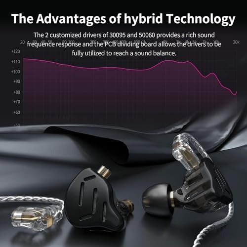 KZ ZS10 Pro Wired Gaming Earbuds – Premium 4 BA + 1 DD IEM Headphones with Microphone, Ergonomic Design for Extended Comfort, Detachable 2 PIN Cable for Versatile Compatibility, One-Button Control, Superior Sound Quality for Gamers and Audiophiles, Sleek Black Finish, Ideal for Immersive Audio Experiences
