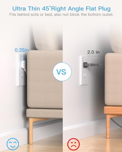 HANYCONY 15 Ft Extension Cord Power Strip with 8 AC Outlets & 4 USB Ports (2 USB-C) – 1080 J Surge Protector for Enhanced Safety, Wall Mountable Desk Charging Station for Home Office & College Dorm Essentials