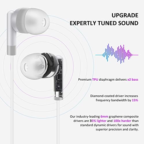 Flutesan 120 Pack Bulk Earbuds – Assorted Color In-Ear Headphones for Classroom and Library Use, Individually Bagged for Hygiene, Enhanced Compatibility with Devices, Lightweight Stereo Sound Earbuds for Students and Groups