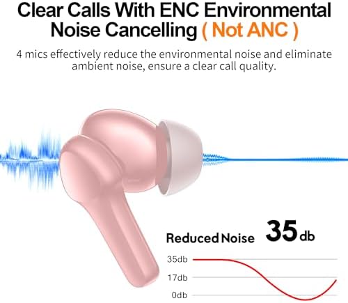 Advanced Bluetooth 5.3 Wireless Earbuds – High-Fidelity Sound with Enhanced Deep Bass, IPX8 Waterproof Rating for Ultimate Durability, Superior Noise Cancelling with 4 Microphones, Chic Pink Aesthetic, Ideal for i OS & Android Workouts or Everyday Listening