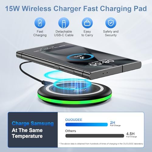 15 W Dual Wireless Charger Pad for Samsung Galaxy S25/S24/S23/S22/S21/i Phone 16 Pro Max – Enhanced Fast Charging Station Compatible with Google Pixel 9 Series – Non-Slip Design & Universal USB-C Port for Optimal Performance – Sleep-Friendly, Efficient Charging Solution for Home, Office, and Travel Experience cutting-edge technology with this 15 W Wireless Charger Pad designed for rapid charging of Samsung Galaxy and i Phone devices, including Pixel 9 variants. The fast charging station delivers multiple output modes (15 W, 10 W, 7.5 W, 5 W) to ensure compatibility across a wide range of smartphones. Featuring a sleek, non-slip silicone base that ensures stability, this charger is perfect for any surface. The intelligent LED indicators provide clear charging status, making it user-friendly even in low-light conditions. Additionally, the included 3 ft USB-C cable offers convenience and flexibility, allowing you to charge while using your device. Ideal for both personal and professional use, this wireless charging pad is a must-have accessory for tech-savvy individuals seeking efficiency and reliability. Elevate your charging experience today!