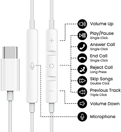 USB C Earbuds for i Phone 16 & i Pad Pro – High-Fidelity Wired Headphones with Volume Control & Mic for Google Pixel & Samsung Galaxy – Lightweight, Durable, and Comfortable for Everyday Use & Commutes – Enhanced Audio Experience