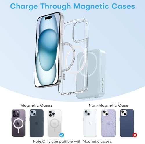OMOTON 10,000 m Ah Magnetic Power Bank with Foldable Stand – Fast Charging Battery Pack for i Phone 15 and Above, Enhanced LED Display for Real-Time Monitoring, Sleek Gray and White Design for Ultimate Portability and Style