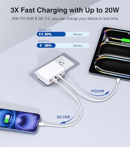 Ultra-Fast 100 W Ga N USB-C Charging Station with 6 Ports – Compact Wall Adapter for i Phone 16/15/14/13 Pro Max, i Pad, Samsung, Pixel, LG – High-Speed Multi-Device Charger with Smart Safety Features – Travel-Friendly Power Hub for Effortless Charging