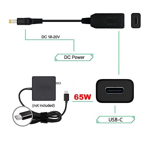 Chenyang CY USB C to Rectangle Power Cable for Lenovo Think Pad X1 – 65 W PD Emulator Trigger Charge Cable for Rapid Connectivity and Enhanced Durability – Ideal Accessory for Professionals on the Move