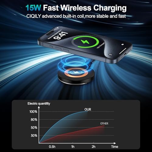 S25 S24 Ultra Magnetic Wireless Charger Pad – Fast 15 W Charging for Samsung Galaxy Z Fold 6, Flip 6/5, S25/S24 Plus, S23/S22/S21/S20/S10 & Google Pixel 9 Pro XL/8 Pro/8 a/7/6 – Compact Dual Pack for Effortless Power Delivery and Enhanced Device Compatibility