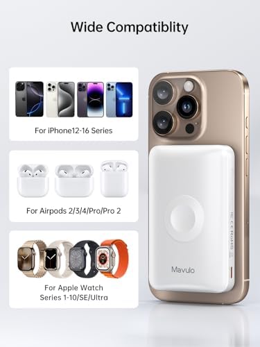 Magnetic 2-in-1 Wireless Portable Charger for Apple Watch & i Phone – 12000 m Ah Fast Charging Power Bank with 20 W Output for i Phone 16/15/14/13/12 & All Apple Watch Series – Compact Travel Essential in Pink – Charge 4 Devices Simultaneously with Advanced Safety Features