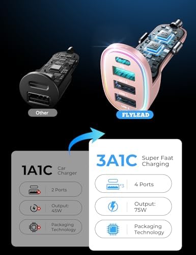 FLYLEAD 75 W USB C Car Charger – 4-Port Fast Charging Adapter for i Phone 16/15/14/13 Series – High-Speed Cigarette Lighter Power Solution in Sleek Red – Unmatched Compatibility and Performance for Effortless Road Charging