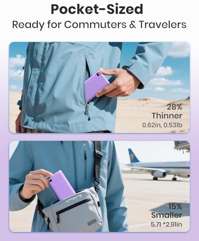 ADDTOP Ultra-Slim 10000 m Ah Fast Charging Portable Power Bank – Lightweight Battery Pack with Dual USB-C & USB-A Ports for i Phone 16/15/14/13/12 and Android Devices – Optimal On-the-Go Charging Companion for Multi-Device Users