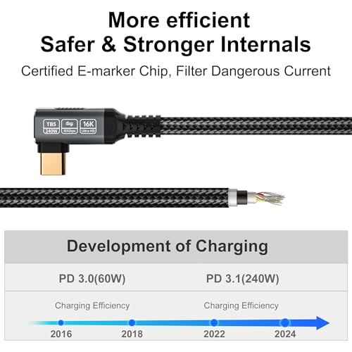 240 W 80 Gbps Right Angle USB-C Cable – Thunderbolt 5 Compatible 3.3 ft, 90 Degree Design for 8 K/16 K 60 Hz Displays, Ultra-Fast Data Transfer and Power Delivery, Ideal for Compact Workspaces and High-Performance Devices