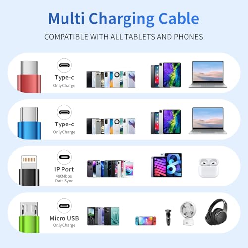 Versatile 4-in-1 Nylon Braided Charging Cable – 2 Pack, 5 FT Length, Fast Charging Universal USB Cable for Lightning, USB-C, and Micro USB Devices, Optimized for High-Speed Connectivity and Enhanced Durability, Ideal for Phones, Tablets, and More