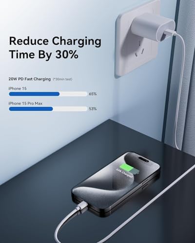 20 W USB-C Fast Charger for i Pad Pro & i Phone 15 – Ultimate Charging Kit with 6.6 ft Cable, 4 Cords & 2 Blocks – Rapid Power Delivery for i Pad 10 th Gen & i Pad Air 4/5 – Compact Design for Effortless On-the-Go Charging & Enhanced Device Compatibility – Maximize Your Productivity with Reliable Power Performance