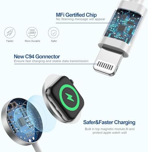 Upgrade Your Charging Routine with the 2-in-1 USB C Fast Charging Cable for Apple Watch and i Phone – MFi Certified 6 FT Magnetic Charger with 15 W Wall Adapter for Seamless Compatibility Across All Apple Watch Models and i Phone 14 – Durable, Efficient, and Tangle-Free Solution for Modern Lifestyles