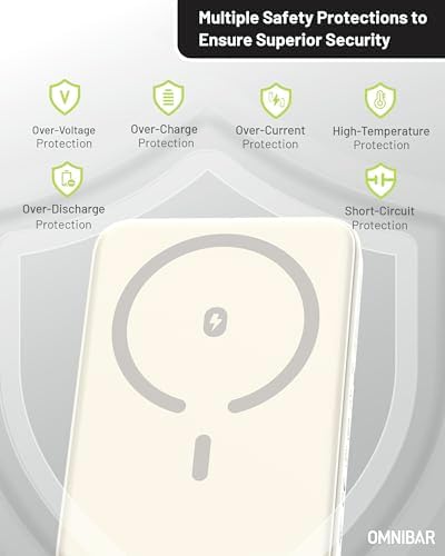 Ultra-Slim Magnetic Power Bank – 5000 m Ah Wireless Charger for i Phone 16 Series with 20 W Fast Charging and USB-C Cable, Stylish Purple Design for Effortless Portability and Enhanced Compatibility