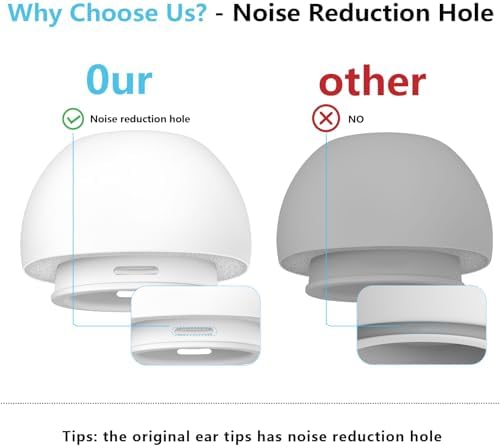 Revolutionize Your Air Pods Pro Listening Experience with Premium Memory Foam & Silicone Replacement Ear Tips – Superior Noise Isolation & Dust Defense, USB-C-Compatible, Tailored Fit in 3 Sizes (Small/Medium/Large) for Ultimate Comfort and Enhanced Sound Quality