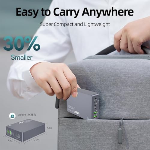 Revolutionize Your Charging Setup with the 220 W Ga N USB C 6-Port Fast Charger – Ultimate Power Hub for i Phone 16, Galaxy 25, Mac Book & More – Compact, Efficient, and Safe Solution for All Your Devices!