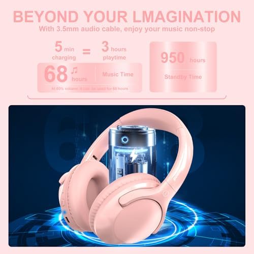 MIDOLA Hi-Fi Bluetooth Over-Ear Headphones – 68-Hour Playtime, Foldable Design for Ultimate Portability, Deep Bass with 6 Custom EQ Modes, Integrated Microphone for Crystal Clear Calls – Perfect for Travel and Home Office Use