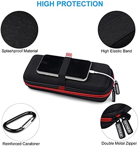 Ultimate Medium Power Bank Hard Travel Case for RAV Power, Anker, INIU, and Miady Models – Durable EVA Storage Solution with Enhanced Protection and Accessibility for Portable Chargers on the Go