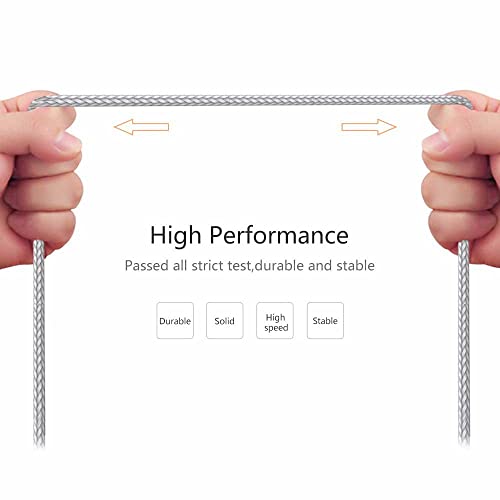 Ultra-Fast Charging USB C to USB C Cable – 6/10 Ft Nylon Braided Charger for i Pad Pro, Air, Mini – High-Speed Data Transfer & Enhanced Durability for Ultimate Convenience and Performance