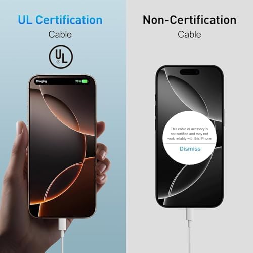 Revolutionize Your Charging Experience with the 30 W Fast Charge Bundle for i Phone 15 & 16 – Includes a 10 FT USB C Cable and Robust Type C Power Adapter – Ideal for i Pads and Android Devices – Optimize Charging Speed and Flexibility for Active Lifestyles