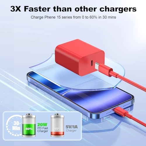 Dual-Pack Fast Charging USB C Charger Blocks for i Phone 16/15 & Galaxy S25/S24 – 6 ft Cable Included, Versatile Power Solution in Black & Pink – Enhanced Compatibility & Efficiency for Home, Office, and Travel