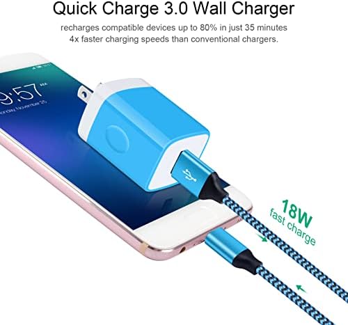 Ultra-Fast Quick Charge 3.0 Phone Charger for Google Pixel 9 Series & Samsung Galaxy Models – Superior Compatibility, Lightning Speed, and Safety Features for On-the-Go Charging