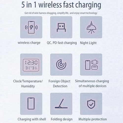 Revolutionary 5-in-1 Wireless Charging Station with Digital Clock, Night Light, and Temperature Display – 15 W Fast Charge for Qi Phones, Smartwatches & TWS Earbuds – Enhanced Safety Features and Space-Saving Design for Home or Travel