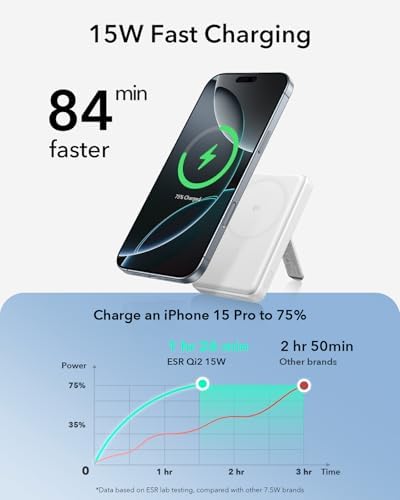 ESR Mag Safe 5,000 m Ah Portable Power Bank with Kickstand – Ultra-Slim 0.6 in Design, 15 W Qi2 Certified Fast Charger for i Phone 16/15/14/13/12 – Includes 20 W USB-C Charging Cable for Effortless Power On-the-Go