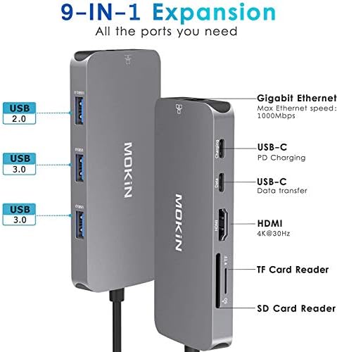 Transform Your Mac Book with the MOKi N 9-in-1 USB C Adapter: Ultimate Multiport Hub Featuring 3 USB 3.0 Ports, 4 K HDMI Output, RJ45 Ethernet, SD/TF Card Readers, and 100 W Power Delivery for Seamless Connectivity and Enhanced Productivity! Perfect for Mac Book Pro and Air Users Looking for Unmatched Versatility and Speed!