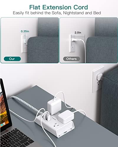 Travel-Ready Addtam Flat Plug Power Strip: Compact Desktop Charging Station with 3 AC Outlets & 4 USB Ports (2 USB-C) – Ultimate Cruise Ship Accessory for Effortless Device Charging on the Go!