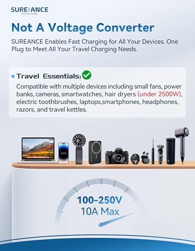 Universal 70 W Travel Adapter with 65 W Fast-Charging USB-C Cable – All-in-One Plug Converter for Seamless Global Connectivity – Versatile Power Solution for Europe, Spain, and Worldwide – Compact Design with Type A, C, G, I, J, D Outputs for Rapid Device Charging and Enhanced Compatibility