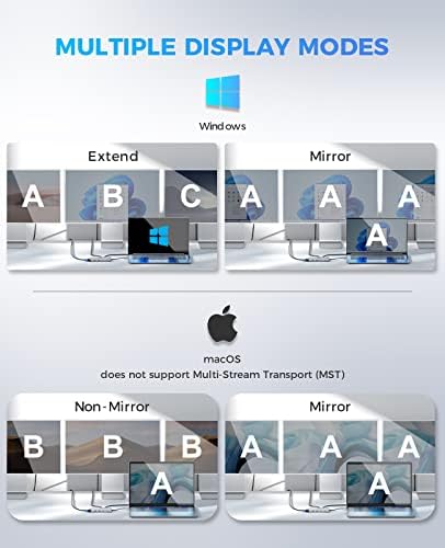 Supercharge Your Mac Book with Utech Smart 7-in-2 USB C Hub Adapter – Ultimate Multiport Solution Featuring Thunderbolt 3, 4 K HDMI, 100 W PD, and 3 USB 3.0 Ports for Seamless Connectivity and Fast Charging – Perfect for Professionals and Creatives on the Go