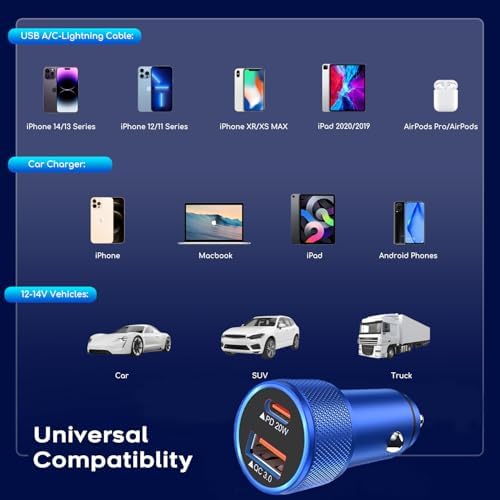 High-Performance i Phone Car Charger – Dual-Port 38 W USB-C & QC3.0 Fast Charging Adapter with 2 Lightning Cables, MFi Certified for i Phone 14, 13 Pro Max, 12, 11, X – Sleek Grey Design for Enhanced Compatibility and Efficiency on the Road