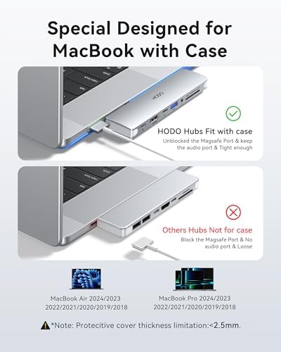 Unlock Your Mac Book’s Full Potential with the Premium 8-in-2 USB C Hub HDMI Adapter – Ultimate Thunderbolt 3 & 10 G USB Data Ports, Stunning 4 K Output, and Sleek Compact Design for 2018-2025 Mac Book Pro & Air Models – Effortless Connectivity, Fast Transfers, and Seamless Streaming for Professionals on the Go!