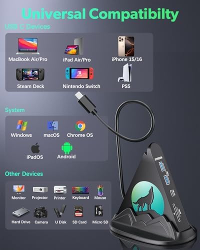 Experience Unmatched Connectivity with the 8-in-1 USB C Hub Multiport Adapter – 4 K HDMI Output, 100 W Power Delivery, and Vibrant RGB Lighting for Mac Book, Surface & i Mac – Effortless File Transfers with USB-A 3.0, USB-C, and SD Card Reader – Your Go-To Accessory for Enhanced Productivity and Seamless Device Integration