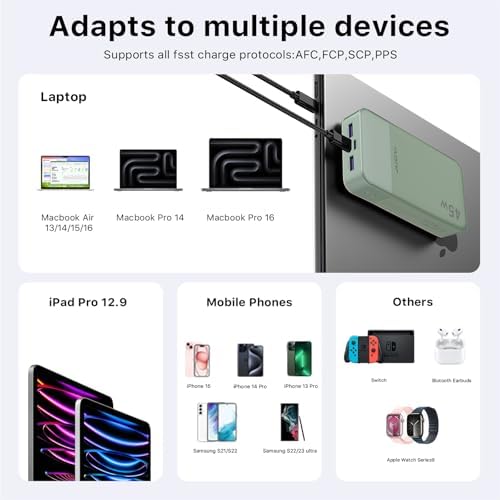 High-Capacity 20000 m Ah Portable Power Bank with 45 W Fast Charging – PD3.0 & QC4.0 Compatible Charger for i Phone 15, Galaxy, Mac Book, and More – Stylish Blue Design with LED Battery Indicator for Ultimate Convenience and Versatility