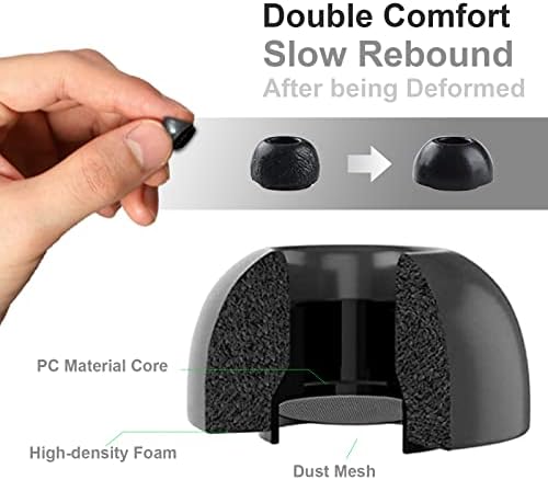 Lanwow Premium Memory Foam Ear Tips for Air Pods Pro – Ultimate Comfort & Noise Isolation, Anti-Slip Design, Fits Charging Case, 3 Sizes (S/M/L, Elegant Grey) – Enhance Your Audio Experience with Pain-Free Listening