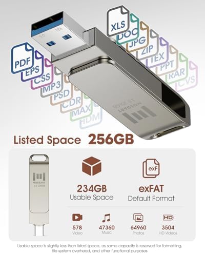 MOSDART 256 GB USB 3.1 Dual Flash Drive – Lightning-Fast Data Transfer for i Phone 15/16, Android, i Pad & Mac Book – Versatile USB-C & A Compatibility – Portable Keychain Design with LED Status Indicator