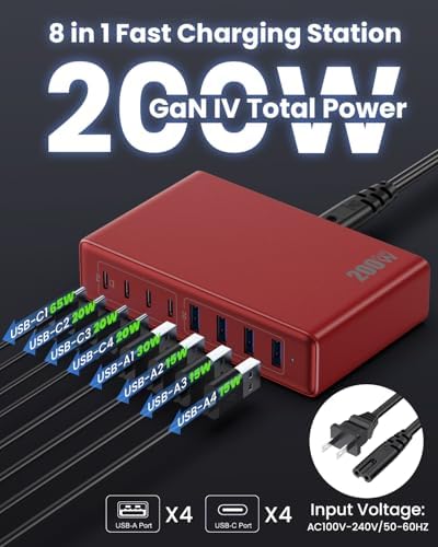 200 W Ga N IV USB-C Charging Hub: 8-Port Fast Charging Station with PD 65 W for Laptops, i Phones, i Pads, and Steam Deck – Compact & Efficient Power Adapter in Striking Red for Ultimate Device Versatility