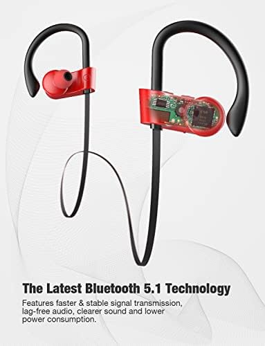Otium Wireless Bluetooth Earbuds – IPX7 Waterproof Sports Headphones with 15-Hour Playtime for Gym & Running – Superior Sound Isolation & Ergonomic Comfort for Active Lifestyles – Seamless Device Compatibility – Black