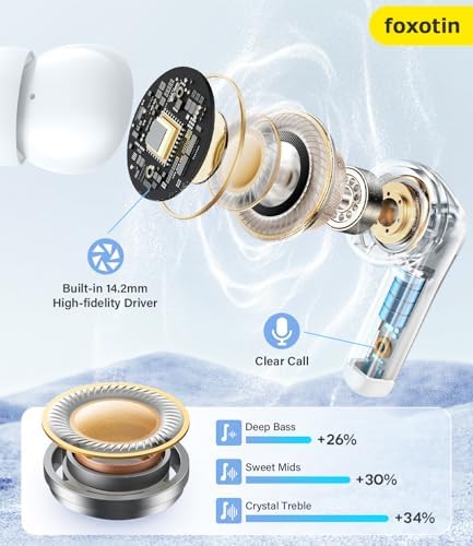 Unleash Superior Sound with Bluetooth 5.3 Wireless Earbuds – 48-Hour Playback & IPX7 Waterproof for Ultimate Durability – Ergonomic Design for All-Day Comfort – Integrated Microphone for Hands-Free Calls – LED Charging Case for Seamless Connection with i Phone, Android, and Laptops – Ideal for Fitness Lovers and Daily Use – Stylish Silvery Finish Blending Elegance with Exceptional Audio Quality