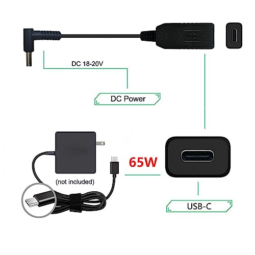 Chenyang CY USB C to Rectangle Power Cable for Lenovo Think Pad X1 – 65 W PD Emulator Trigger Charge Cable for Rapid Connectivity and Enhanced Durability – Ideal Accessory for Professionals on the Move