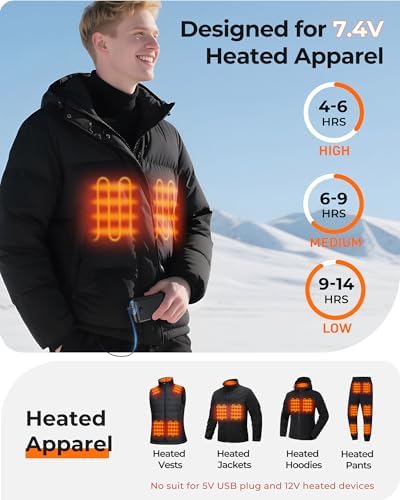 Ultimate 16000 m Ah Heated Vest Battery Pack – Rechargeable Power Bank for ORORO & Venustas with Versatile DC/USB/Type-C Outputs and LED Display – Stay Warm Anywhere, Anytime!