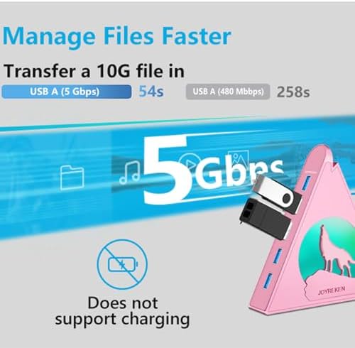 Elevate Your Connectivity Game with the Joy Reken 7-Port USB 3.0 Hub – High-Speed Data Transfer, Vertical Design with RGB Lighting, Ideal for PC, Mac, Laptop, PS5, Xbox, and More – 5 Gbps Performance with 2 FT Extension Cable for Optimal Placement and Style