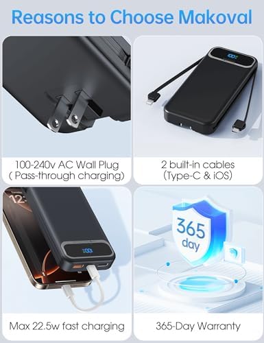 Ultra-Compact 12000 m Ah Power Bank with Built-in Charging Cables & AC Plug – 20 W PD Fast Charging for i Phone, Samsung, Android, USB-C Devices – Travel-Friendly External Battery Pack in Purple – Unmatched Portability and Efficiency for On-the-Go Charging Solutions